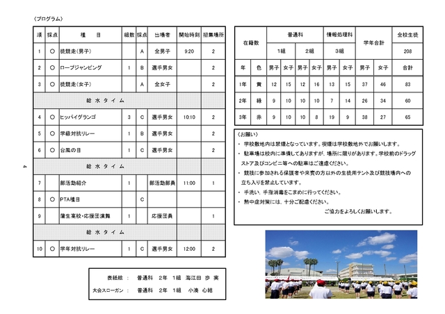 体育祭プログラム（裏）