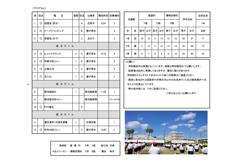 ☆体育祭プログラム
